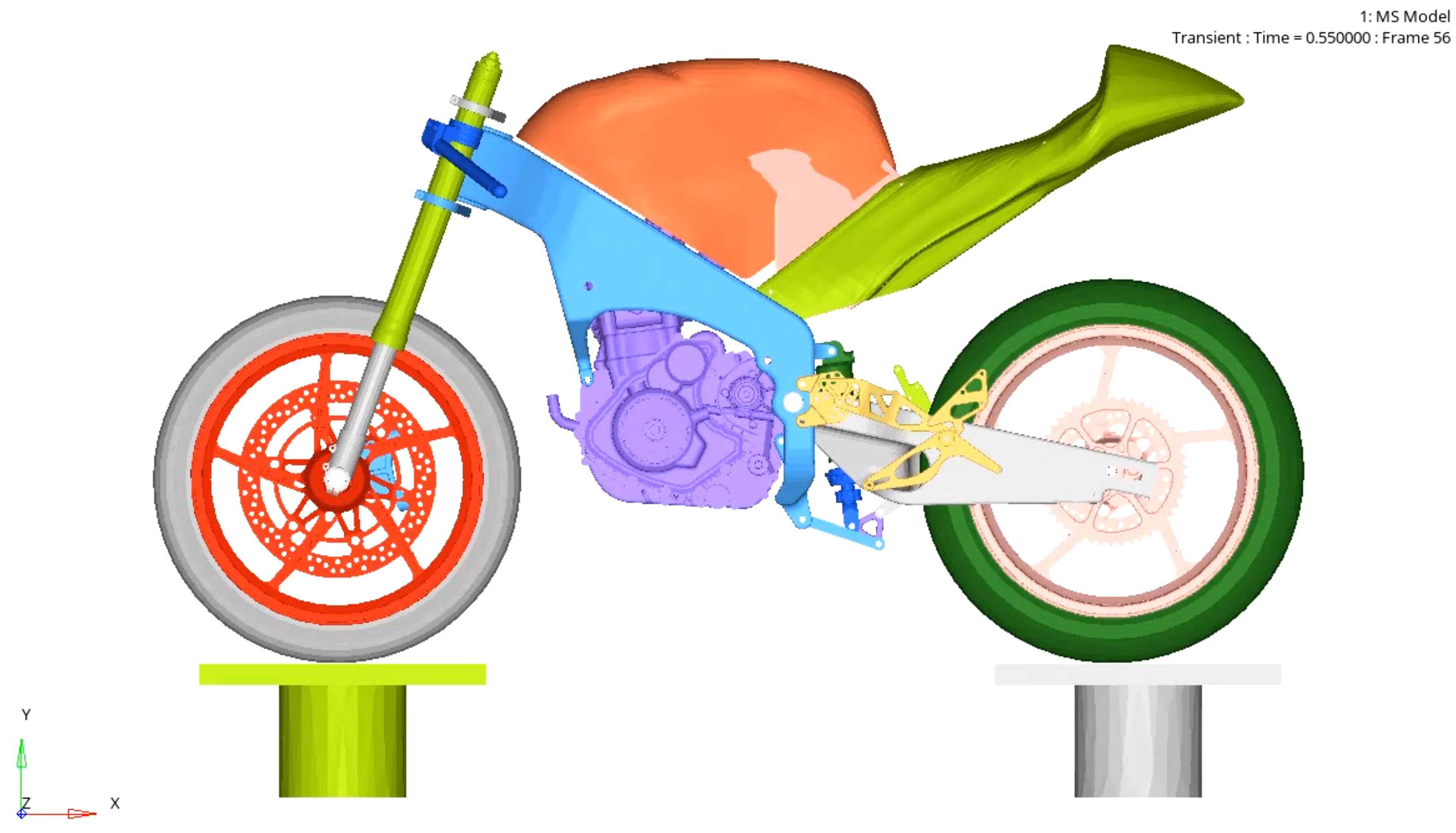 Dynamic Multibody Analysis of a Racing Motorcycle